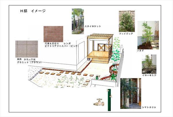神奈川県横浜市都筑区 Ｈ邸 レンガの花壇とお庭をデザイン